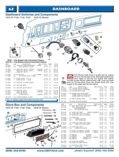 1979 ford bronco sheet metal|1979 Ford Bronco parts catalog.